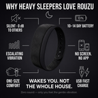 Rouzu Vibrating Sleep Band