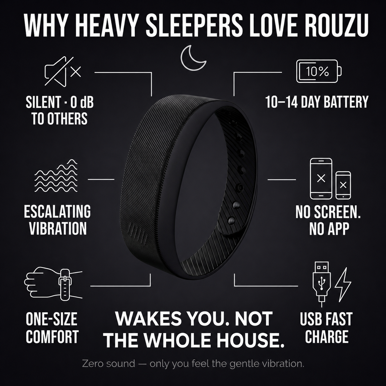 Rouzu Vibrating Sleep Band